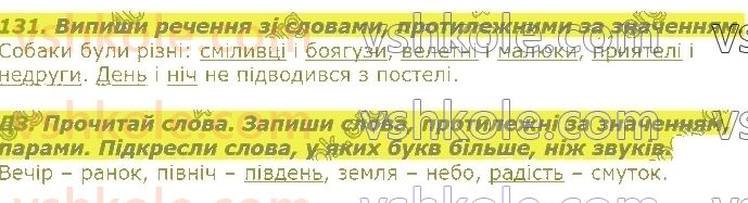 2-ukrayinska-mova-md-zaharijchuk-2019-1-chastina--slovo-131.jpg
