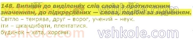 2-ukrayinska-mova-md-zaharijchuk-2019-1-chastina--slovo-148.jpg