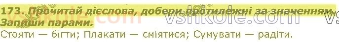 2-ukrayinska-mova-md-zaharijchuk-2019-1-chastina--slovo-173.jpg