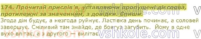 2-ukrayinska-mova-md-zaharijchuk-2019-1-chastina--slovo-174.jpg