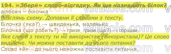 2-ukrayinska-mova-md-zaharijchuk-2019-1-chastina--slovo-194.jpg
