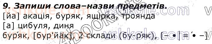 2-ukrayinska-mova-md-zaharijchuk-2019-1-chastina--ukrayinska-abetka-zvuki-ta-bukvi-9.jpg