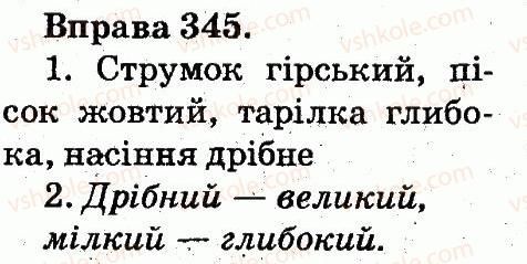 2-ukrayinska-mova-ms-vashulenko-sg-dubovik-2012--slovo-345.jpg