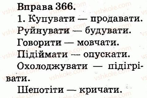 2-ukrayinska-mova-ms-vashulenko-sg-dubovik-2012--slovo-366.jpg