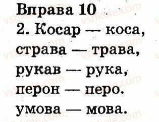 2-ukrayinska-mova-ms-vashulenko-sg-dubovik-2012--zvuki-i-bukvi-sklad-nagolos-10.jpg