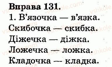 2-ukrayinska-mova-ms-vashulenko-sg-dubovik-2012--zvuki-i-bukvi-sklad-nagolos-131.jpg