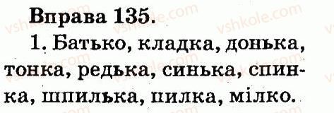 2-ukrayinska-mova-ms-vashulenko-sg-dubovik-2012--zvuki-i-bukvi-sklad-nagolos-135.jpg