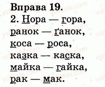2-ukrayinska-mova-ms-vashulenko-sg-dubovik-2012--zvuki-i-bukvi-sklad-nagolos-19.jpg