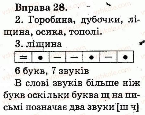 2-ukrayinska-mova-ms-vashulenko-sg-dubovik-2012--zvuki-i-bukvi-sklad-nagolos-28.jpg