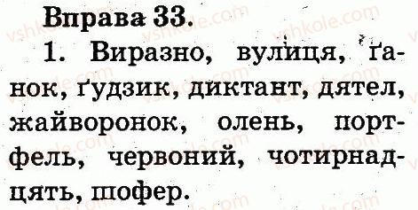 2-ukrayinska-mova-ms-vashulenko-sg-dubovik-2012--zvuki-i-bukvi-sklad-nagolos-33.jpg