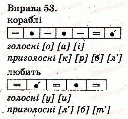 2-ukrayinska-mova-ms-vashulenko-sg-dubovik-2012--zvuki-i-bukvi-sklad-nagolos-53.jpg