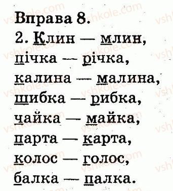 2-ukrayinska-mova-ms-vashulenko-sg-dubovik-2012--zvuki-i-bukvi-sklad-nagolos-8.jpg