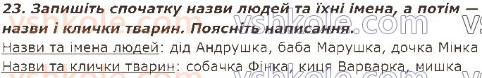 2-ukrayinska-mova-ms-vashulenko-sg-dubovik-2019-1-chastina--slova-nazvi-predmetiv-oznak-dij-chisel-12-slova-nazvi-predmetiv-imenniki-23.jpg