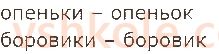 2-ukrayinska-mova-ms-vashulenko-sg-dubovik-2019-1-chastina--slova-nazvi-predmetiv-oznak-dij-chisel-12-slova-nazvi-predmetiv-imenniki-36-rnd8604.jpg