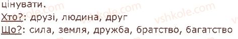 2-ukrayinska-mova-ms-vashulenko-sg-dubovik-2019-1-chastina--slova-nazvi-predmetiv-oznak-dij-chisel-12-slova-nazvi-predmetiv-imenniki-9-rnd908.jpg