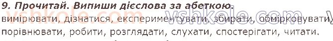 2-ukrayinska-mova-ms-vashulenko-sg-dubovik-2019-1-chastina--slova-nazvi-predmetiv-oznak-dij-chisel-14-slovanazvi-dij-predmetiv-diyeslova-9.jpg