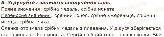 2-ukrayinska-mova-ms-vashulenko-sg-dubovik-2019-1-chastina--slovo-znachennya-slova-11-bagatoznachni-slova-5.jpg
