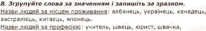 2-ukrayinska-mova-ms-vashulenko-sg-dubovik-2019-1-chastina--slovo-znachennya-slova-9-protilezhni-za-znachennyam-slova-8.jpg