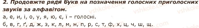 2-ukrayinska-mova-ms-vashulenko-sg-dubovik-2019-1-chastina--zvuki-i-bukvi-7-alfavit-2.jpg