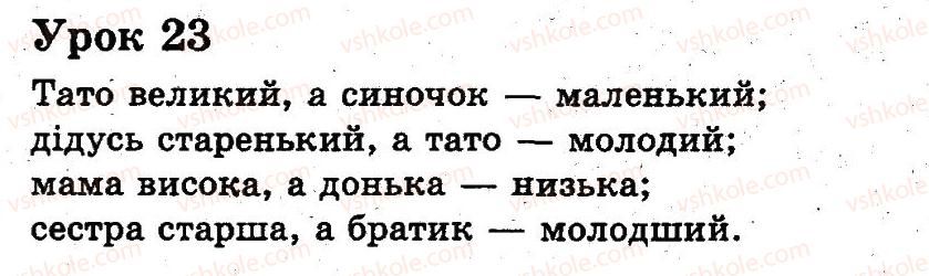 2-ukrayinska-mova-nv-gavrish-ts-markotenko-2012--uroki-1-24-23.jpg