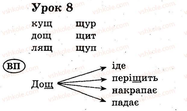 2-ukrayinska-mova-nv-gavrish-ts-markotenko-2012--uroki-1-24-8.jpg