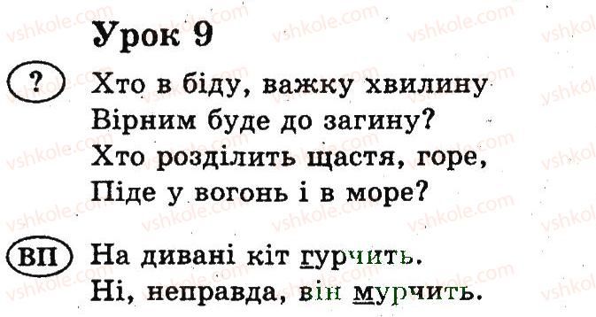 2-ukrayinska-mova-nv-gavrish-ts-markotenko-2012--uroki-1-24-9.jpg