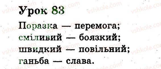 2-ukrayinska-mova-nv-gavrish-ts-markotenko-2012--uroki-77-102-83.jpg