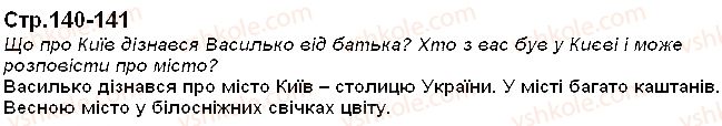 2-ukrayinska-mova-on-horoshkovska-gi-ohota-2012--chastina-druga-pislyabukvarnij-period-vpravi-zi-storinok-126-161-140-141.jpg