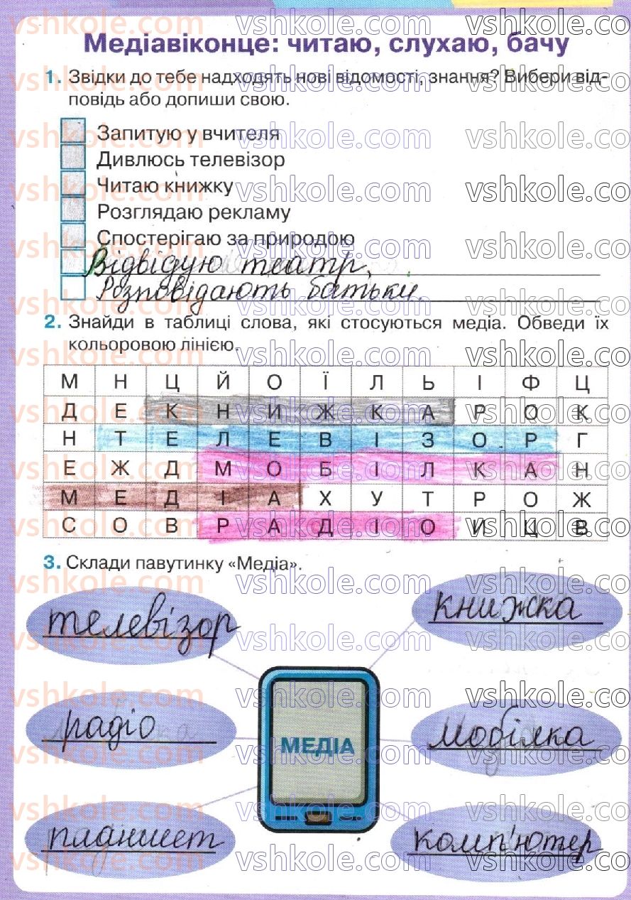 2-ukrayinska-mova-oya-savchenko-2019-robochij-zoshit--storinki-1-25-стр4.jpg
