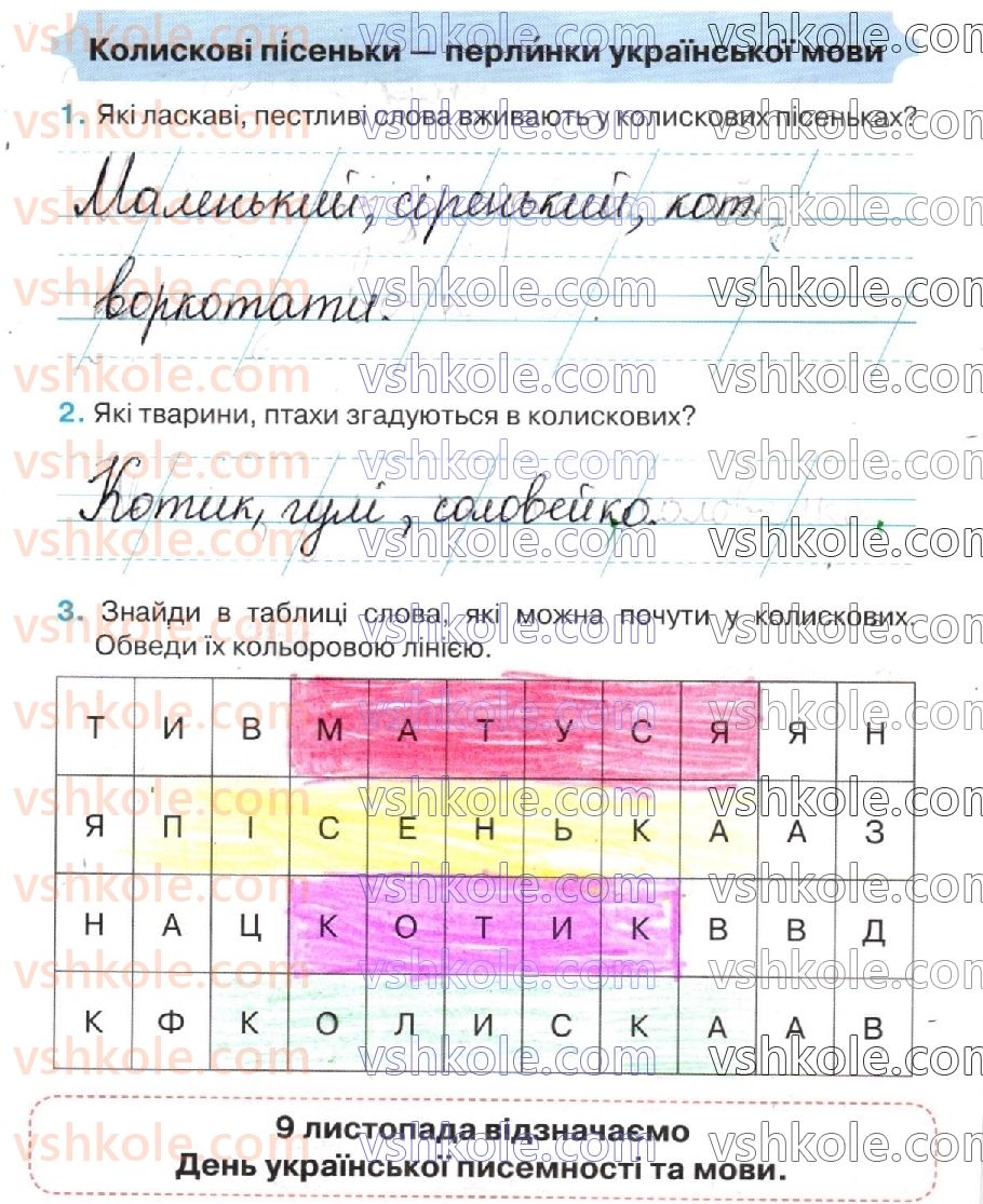 2-ukrayinska-mova-oya-savchenko-2019-robochij-zoshit--storinki-1-25-стр8.jpg