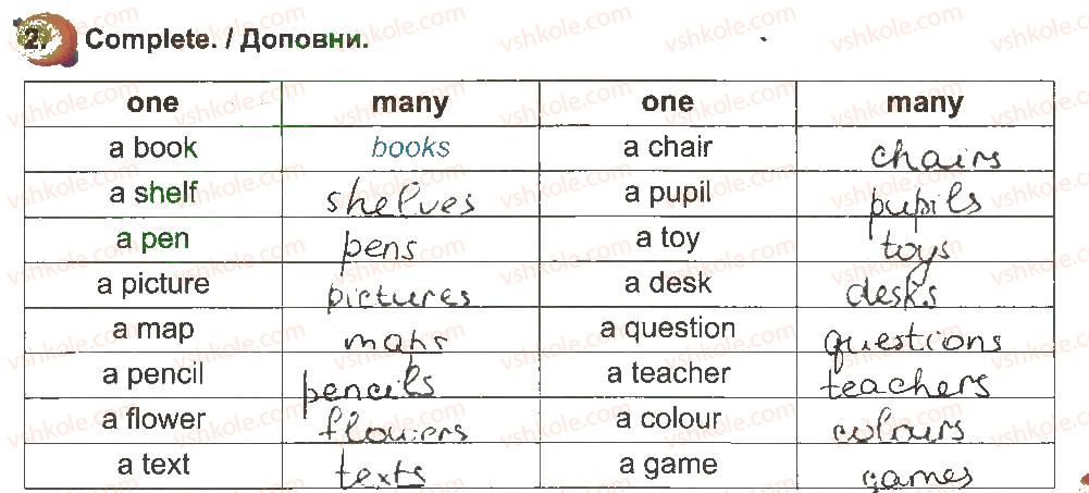 3-anglijska-mova-am-nesvit-2014-robochij-zoshit--unit-2-our-school-lesson-5-2.jpg