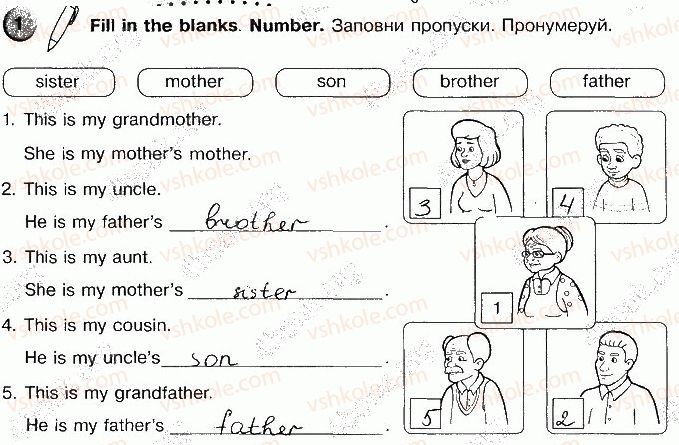 3-anglijska-mova-oya-kosovan-ni-vitushinska-2017-robochij-zoshit-do-pidruchnika-a-m-nesvit--unit-3-meet-my-family-p21ex1.jpg