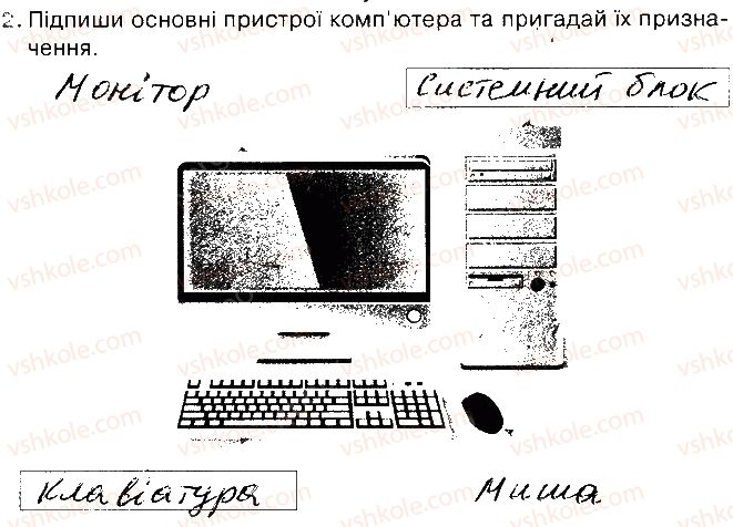 3-informatika-gv-lomakovska-go-protsenko-jya-rivkind-2017-robochij-zoshit--1-znovu-u-kompyuternomu-klasi-2.jpg
