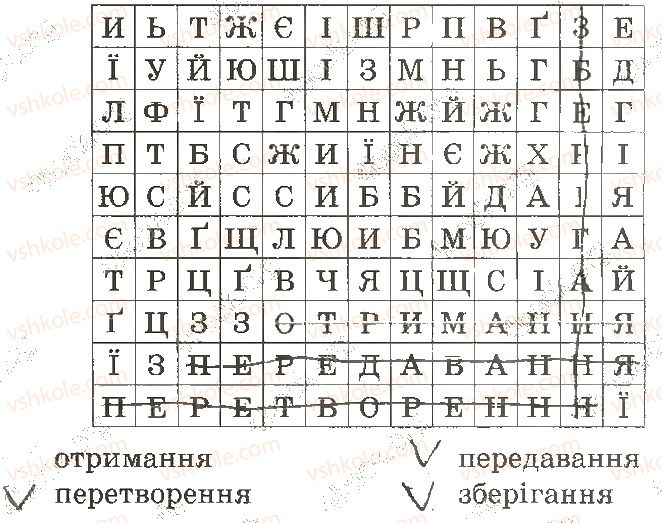 3-informatika-gv-lomakovska-go-protsenko-jya-rivkind-2017-robochij-zoshit--10-diyi-z-informatsiyeyu-1-rnd9553.jpg
