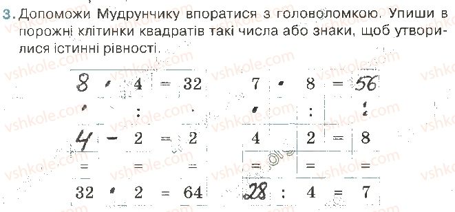 3-informatika-gv-lomakovska-go-protsenko-jya-rivkind-2017-robochij-zoshit--15-geometrichni-figuri-3-rnd969.jpg