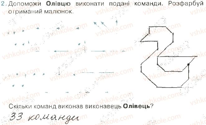 3-informatika-gv-lomakovska-go-protsenko-jya-rivkind-2017-robochij-zoshit--18-algoritmi-ta-yih-vikonannya-2-rnd6602.jpg
