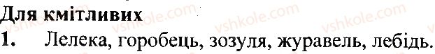 3-informatika-gv-lomakovska-go-protsenko-jya-rivkind-fm-rivkind-2013--rozdil-2-fajli-i-papki-vikna-ta-operatsiyi-nad-viknami-9-menyu-konteksne-menyu-dlya-kmitlivih-1-rnd4972.jpg