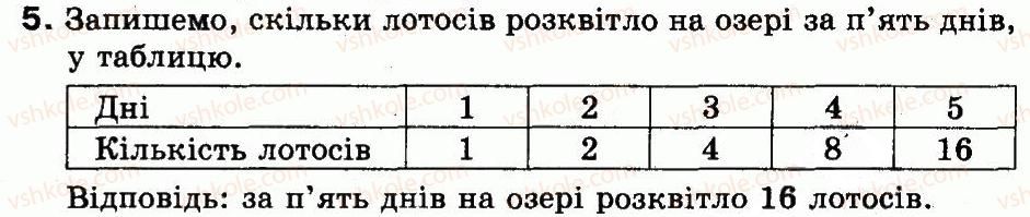 3-informatika-mm-korniyenko-sm-kramarovska-it-zaretska-2013--rozdil-1-informatsijni-protsesi-i-kompyuter-5-scho-take-dani-yak-dani-koduyutsya-v-kompyuteri-5.jpg