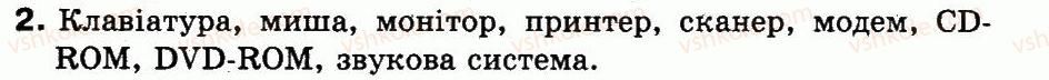 3-informatika-ov-korshunova-2014--povtorennya-materialu-za-2-klas-1-yak-danilko-vidpochiv-ulitku-2.jpg
