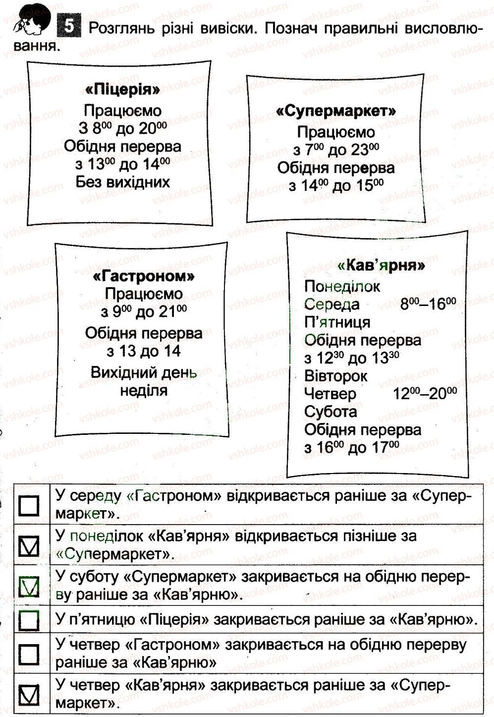3-informatika-ov-korshunova-2014-robochij-zoshit--fajli-ta-papki-vikna-ta-operatsiyi-nad-viknami-vikna-5.jpg