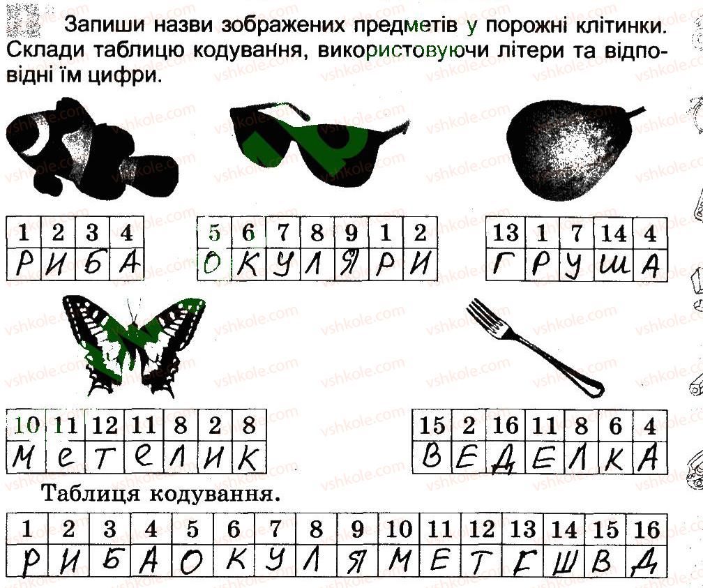 3-informatika-ov-korshunova-2014-robochij-zoshit--informatsijni-protsesi-i-kompyuter-zagadkovi-povidomlennya-1.jpg