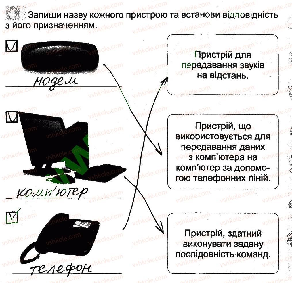 3-informatika-ov-korshunova-2014-robochij-zoshit--poshuk-danih-v-interneti-internet-4.jpg