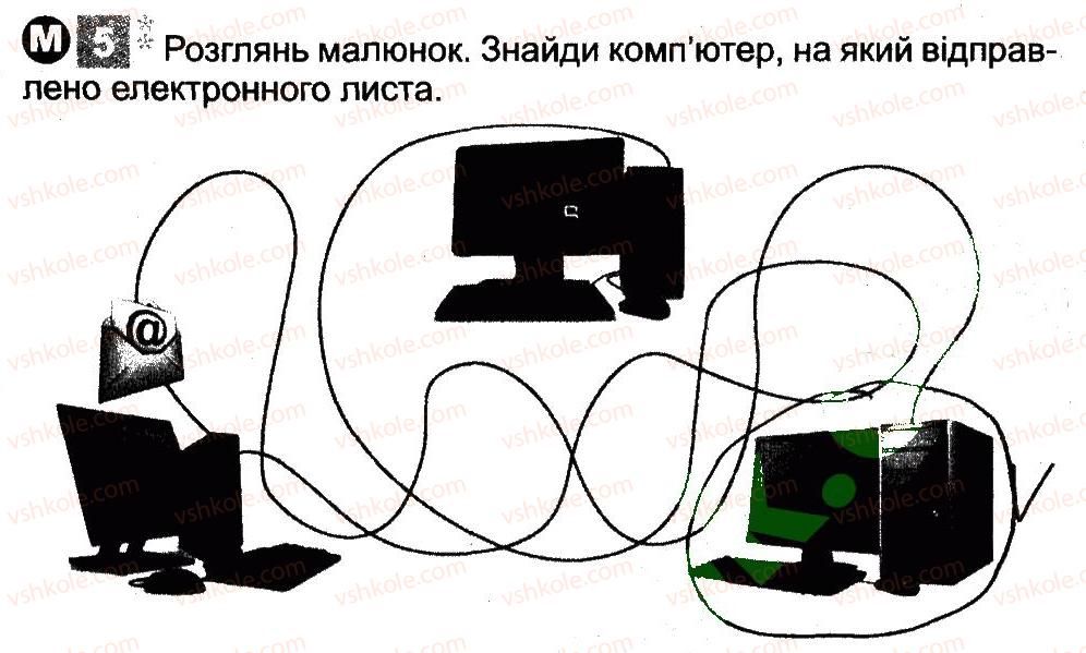 3-informatika-ov-korshunova-2014-robochij-zoshit--poshuk-danih-v-interneti-internet-5.jpg