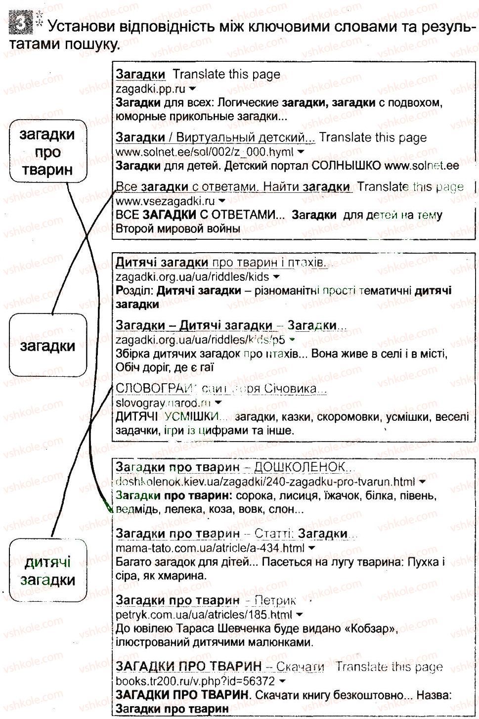 3-informatika-ov-korshunova-2014-robochij-zoshit--poshuk-danih-v-interneti-pravila-poshuku-danih-v-interneti-3.jpg