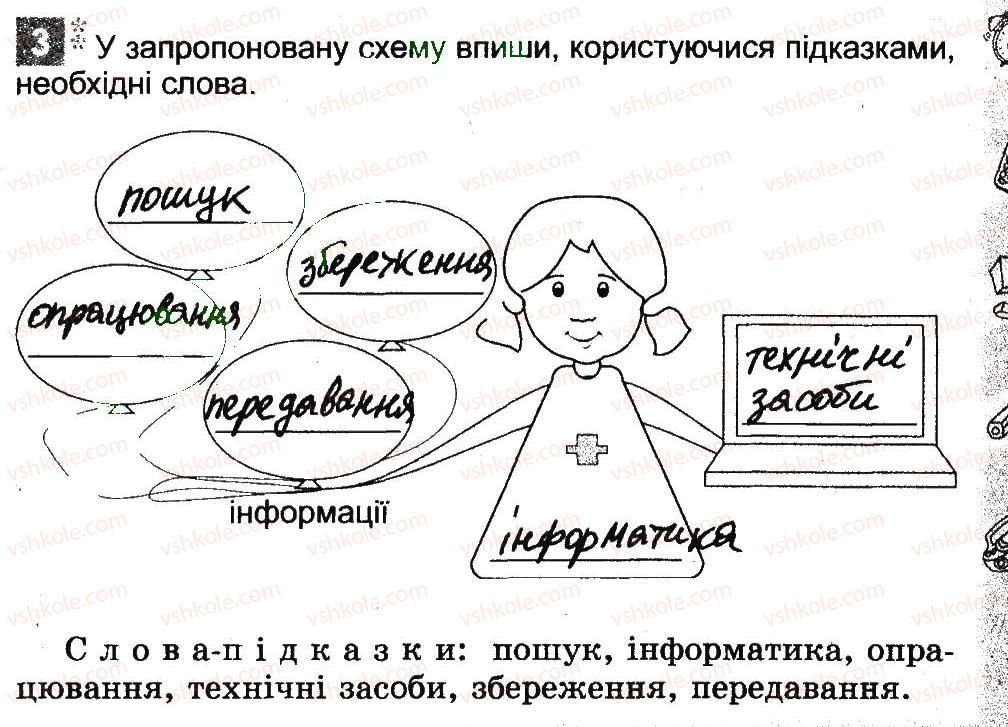 3-informatika-ov-korshunova-2014-robochij-zoshit--povtorennya-materialu-za-2-klas-yak-danilko-vidpochiv-ulitku-3.jpg