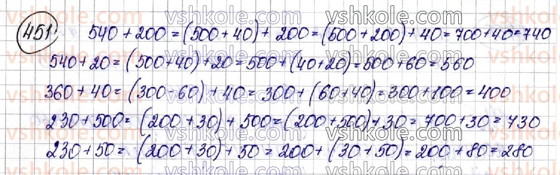 3-matematika-am-zayika-ss-tarnavska-2020-1-chastina--dodavannya-i-vidnimannya-chisel-u-mezhah-1000-451.jpg