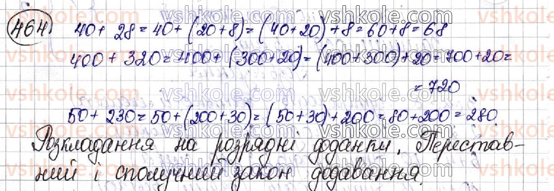 3-matematika-am-zayika-ss-tarnavska-2020-1-chastina--dodavannya-i-vidnimannya-chisel-u-mezhah-1000-464.jpg