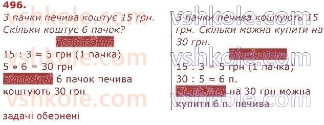 3-matematika-am-zayika-ss-tarnavska-2020-1-chastina--dodavannya-i-vidnimannya-chisel-u-mezhah-1000-496.jpg