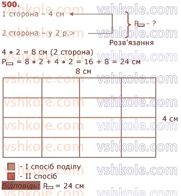 3-matematika-am-zayika-ss-tarnavska-2020-1-chastina--dodavannya-i-vidnimannya-chisel-u-mezhah-1000-500.jpg