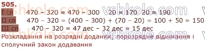 3-matematika-am-zayika-ss-tarnavska-2020-1-chastina--dodavannya-i-vidnimannya-chisel-u-mezhah-1000-505.jpg